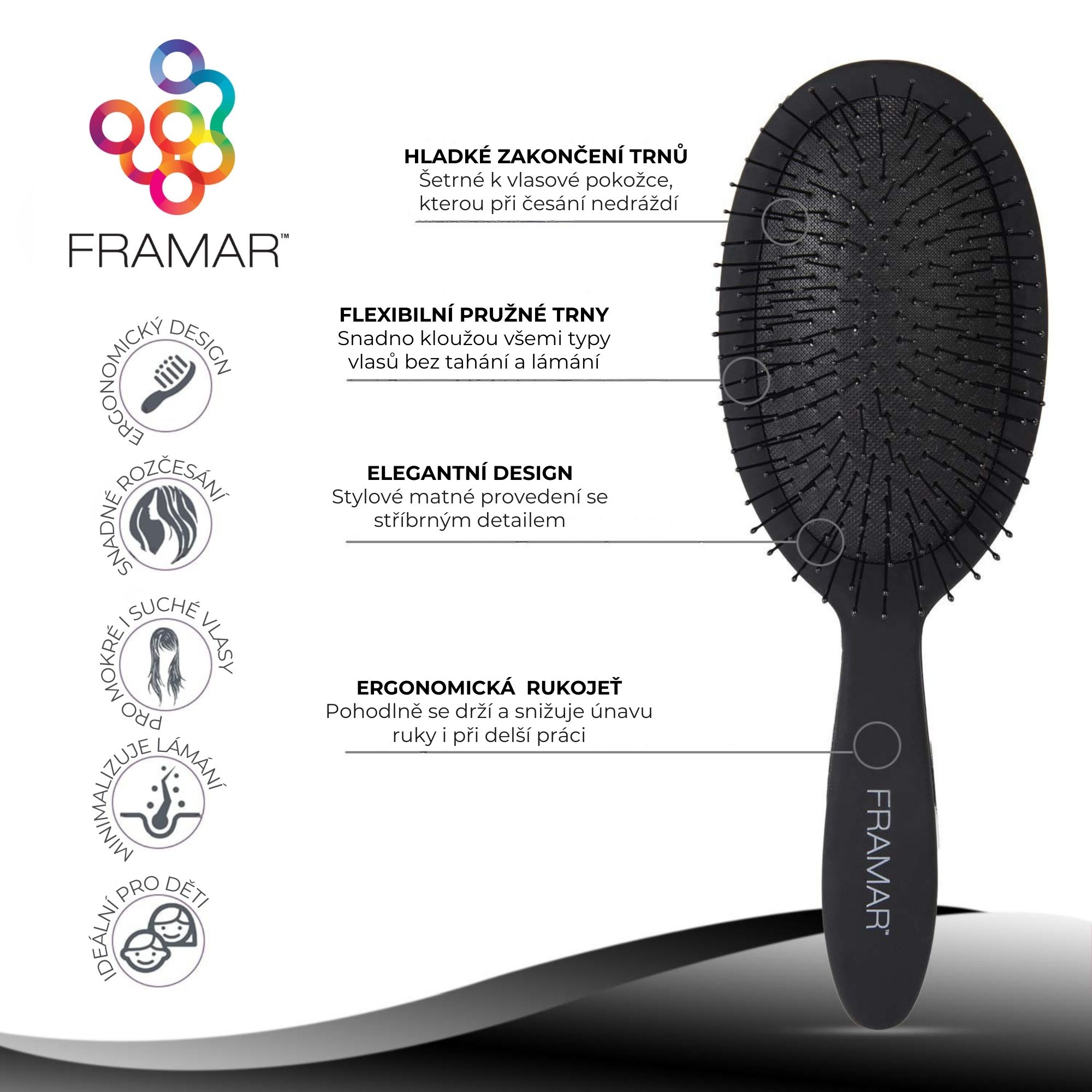 Framar Detangle Black To The Future