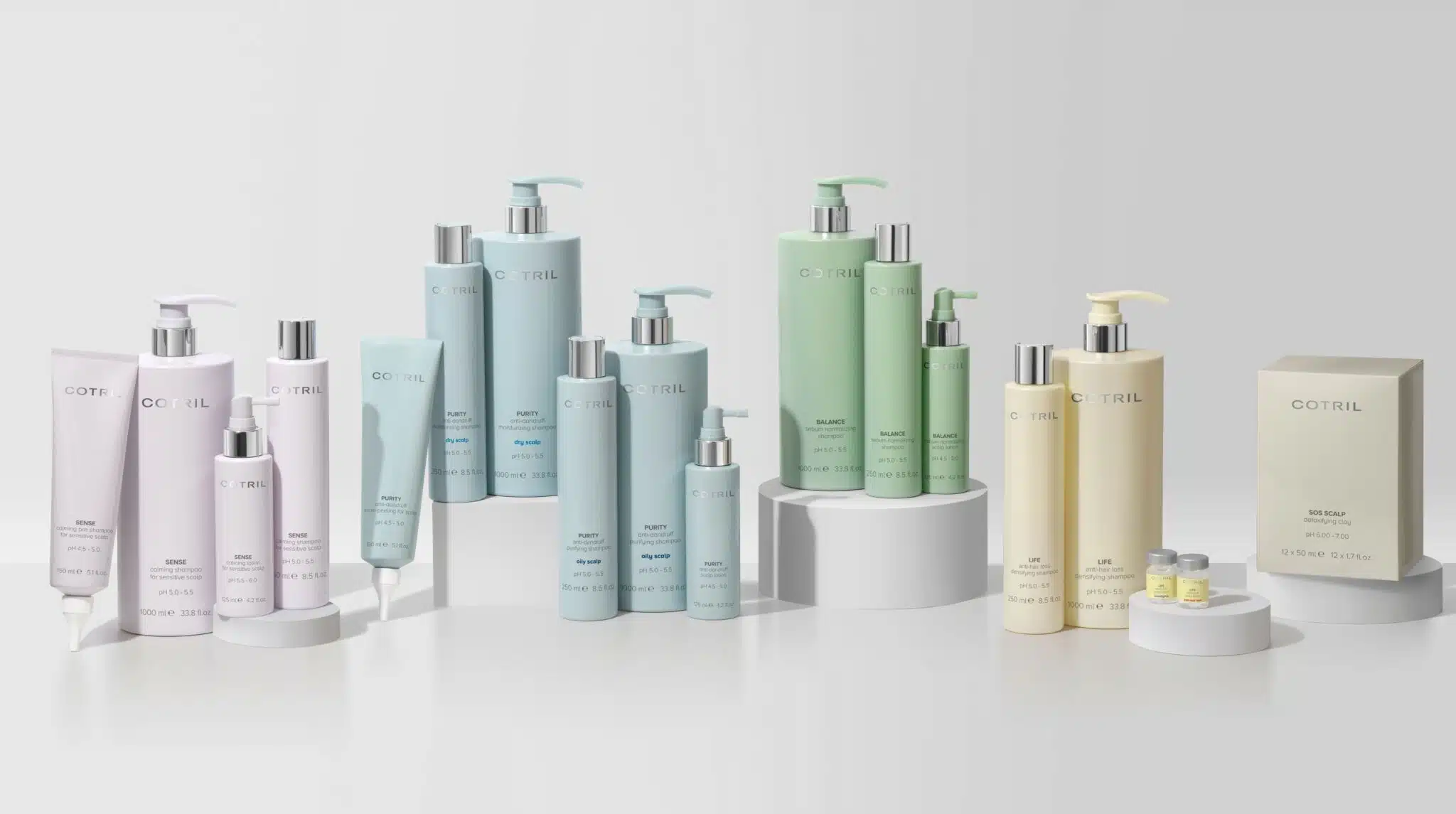 Cotril Scalp Care péče o vlasovou pokožku