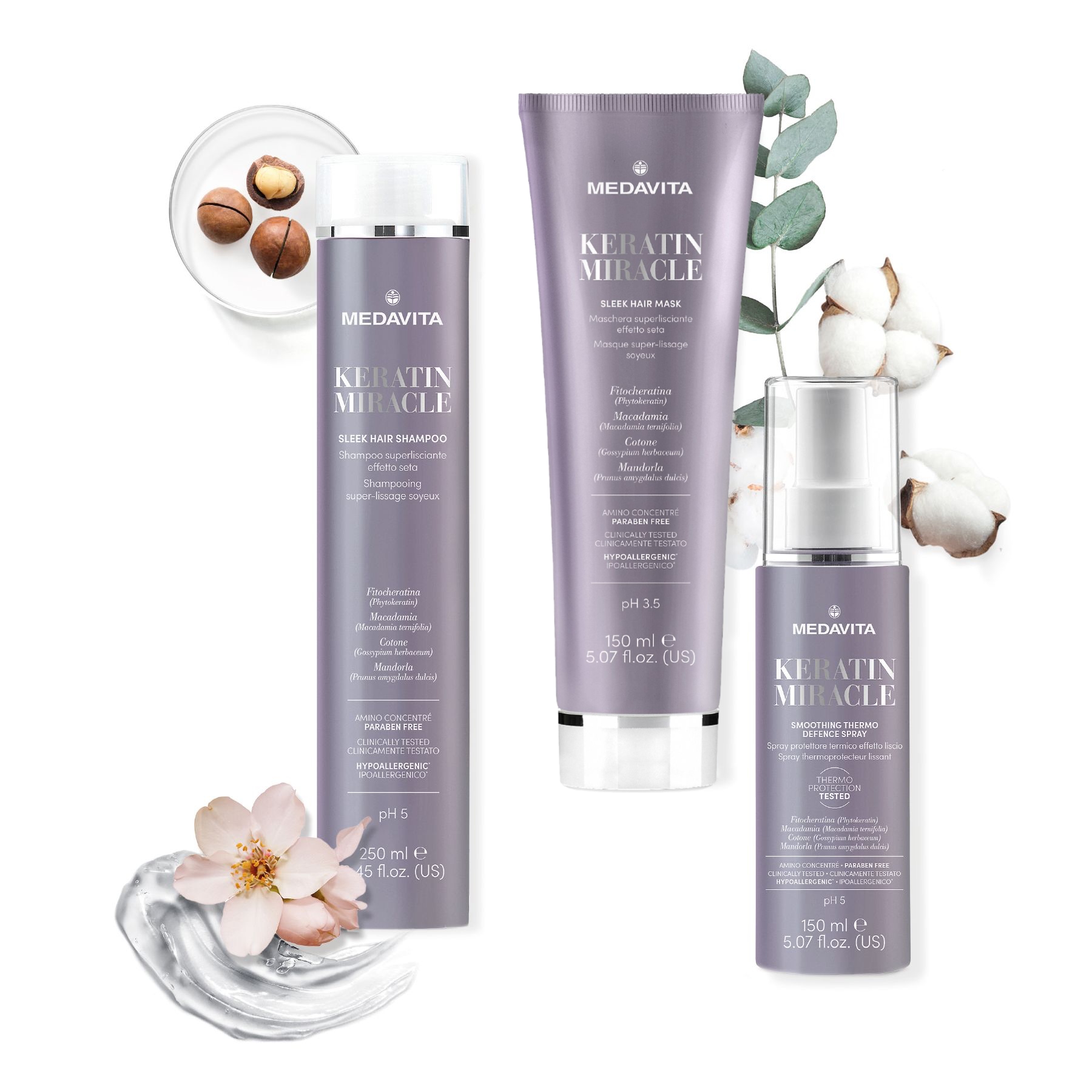 Medavita Keratin Miracle kosmetická sada pro vyhlazení vlasů