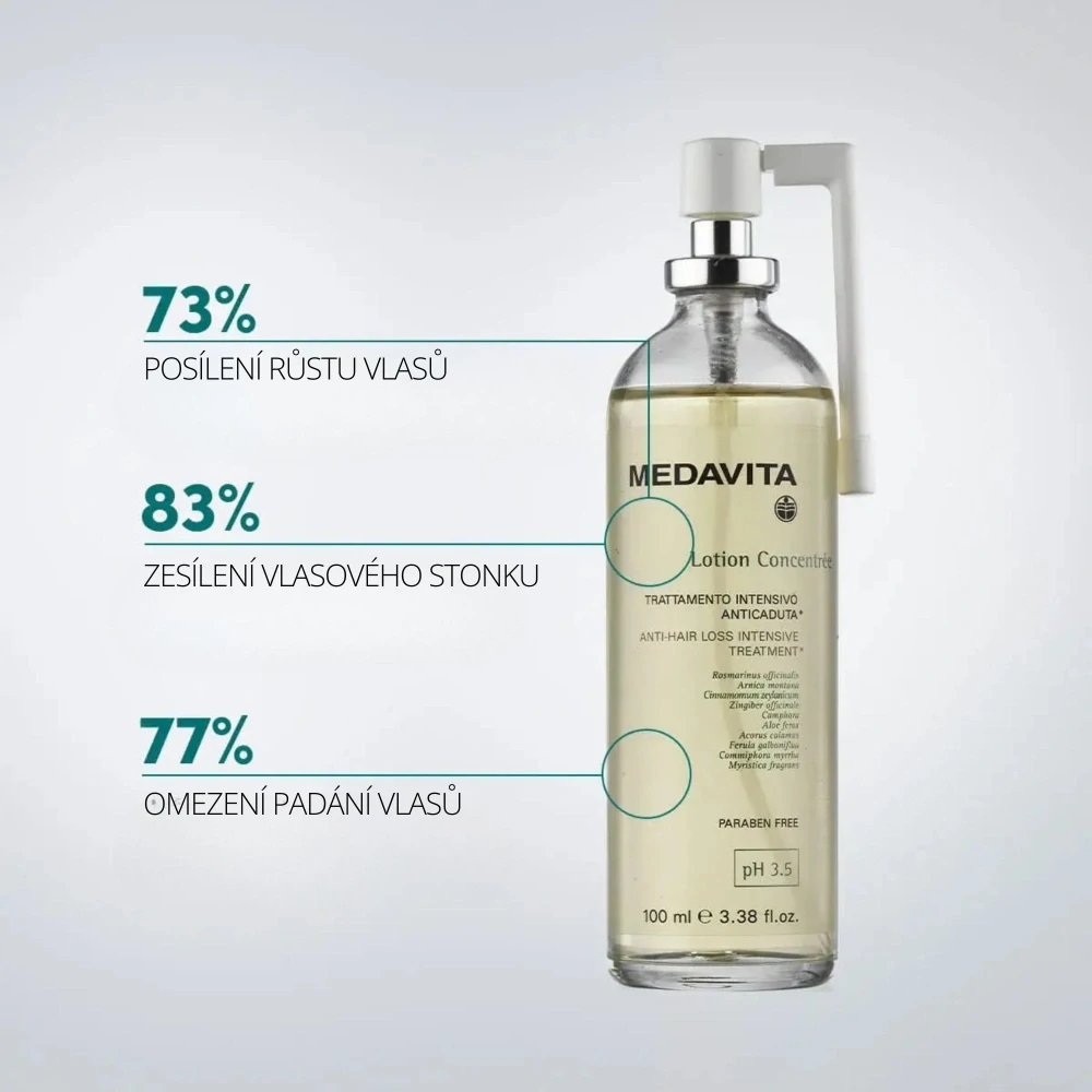 MedaVita Lotion Concentree intenzivní tonikum proti padání vlasů 100 ml