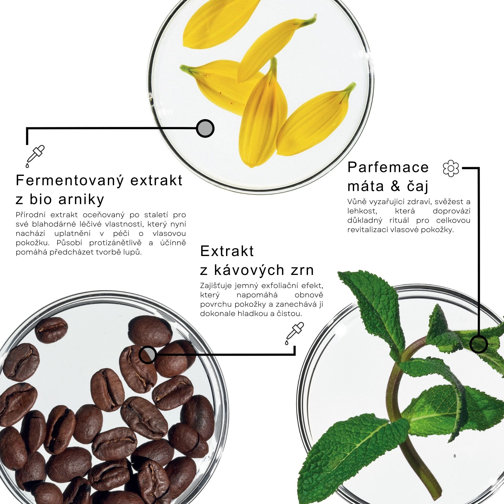 Framesi SCALP Destress šampon pro citlivou pokožku 250 ml