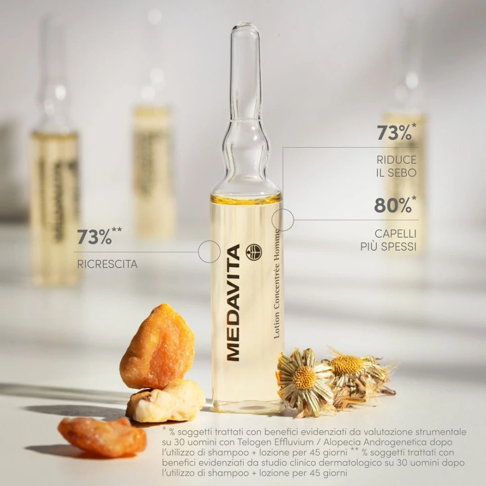 Medavita Lotion Concentrée Homme kosmetická sada proti padání vlasů