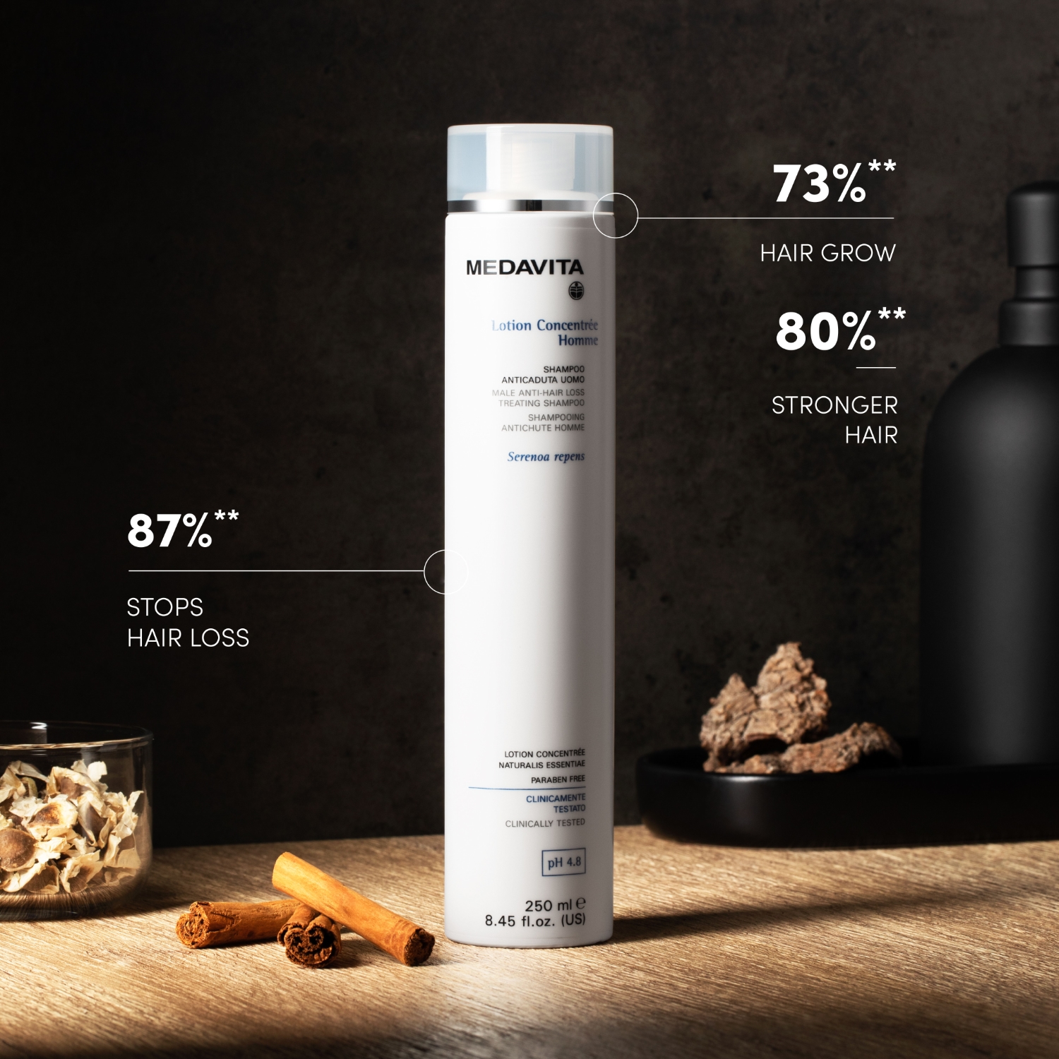 MedaVita Lotion Concentree Homme šampón proti vypadání pro muže 250 ml